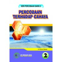 Image of Seri percobaan sains 2: percobaan terhadap cahaya